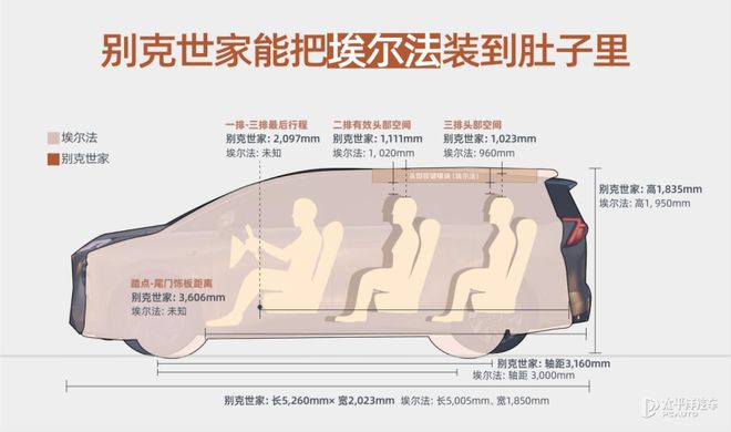 境世家领衔 广州车展值得关注新车冰球突破豪华版手机版零跑A10至(图53)